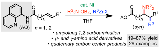 carboamination